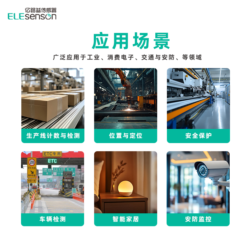 Photoelectric sensor - 图片 2