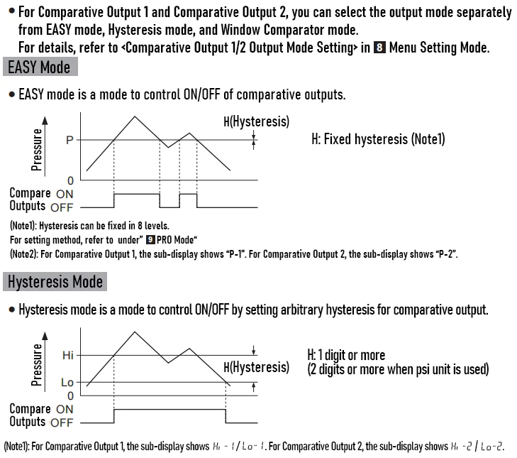Digital-Pressure-Gauge10