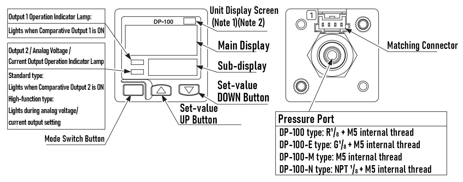 Digital-Pressure-Gauge4