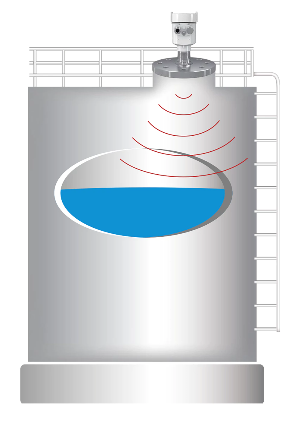 Radar-Level-Meter
