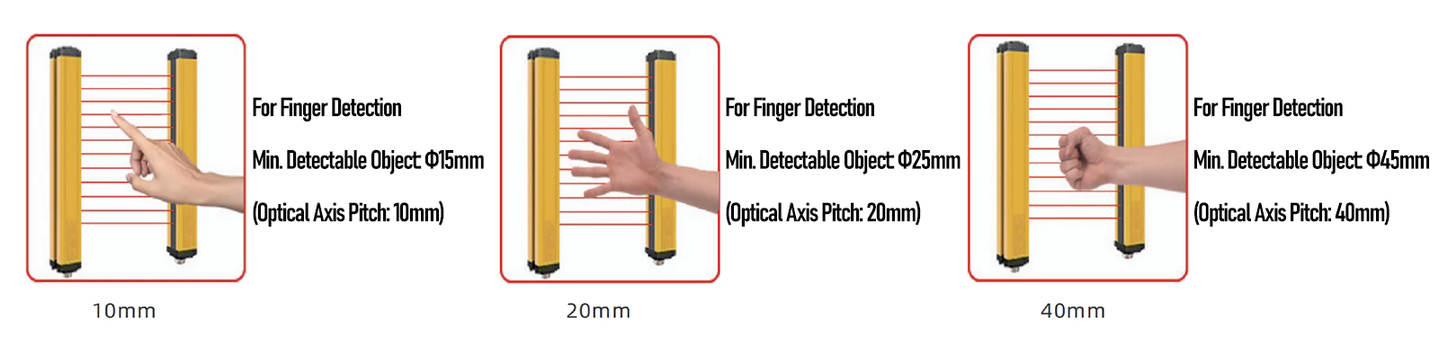 Safety-Light-Curtain-Sensor