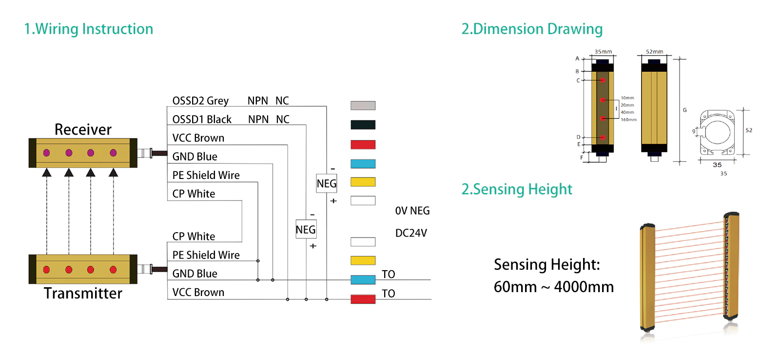 Safety-Light-Curtain-Sensor