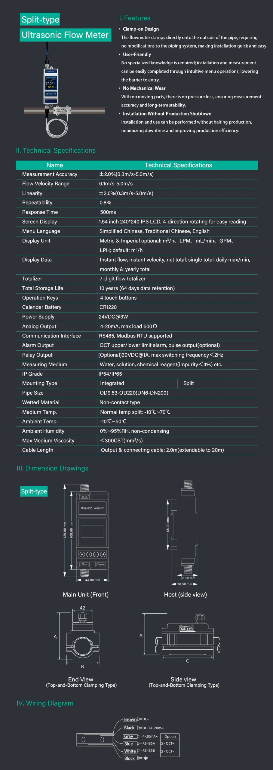 Ultrasonic-Liquid-Flow-Meter5-scaled