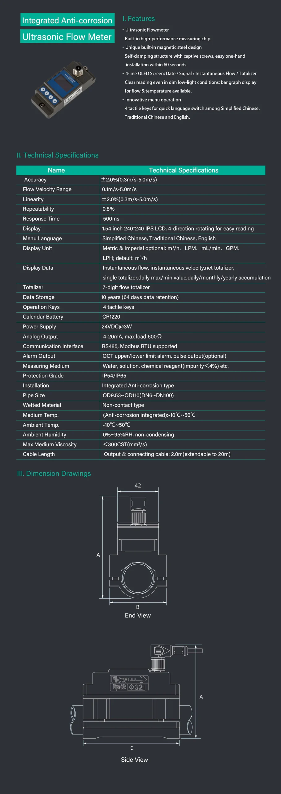 Ultrasonic-Liquid-Flow-Meter8-scaled