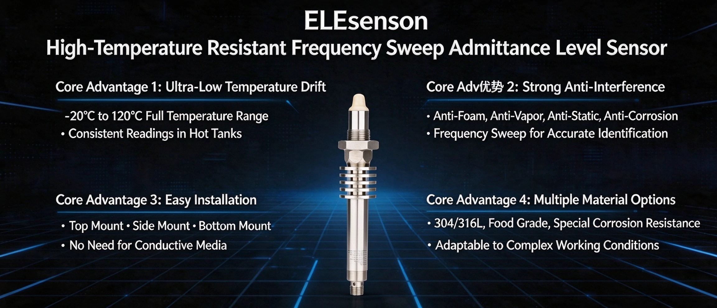 High temperature RF admittance level sensor for kiln and high temperature furnace